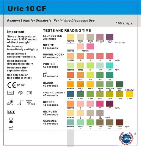 urinalysis test strips red bottle|urine dipstick test strips.